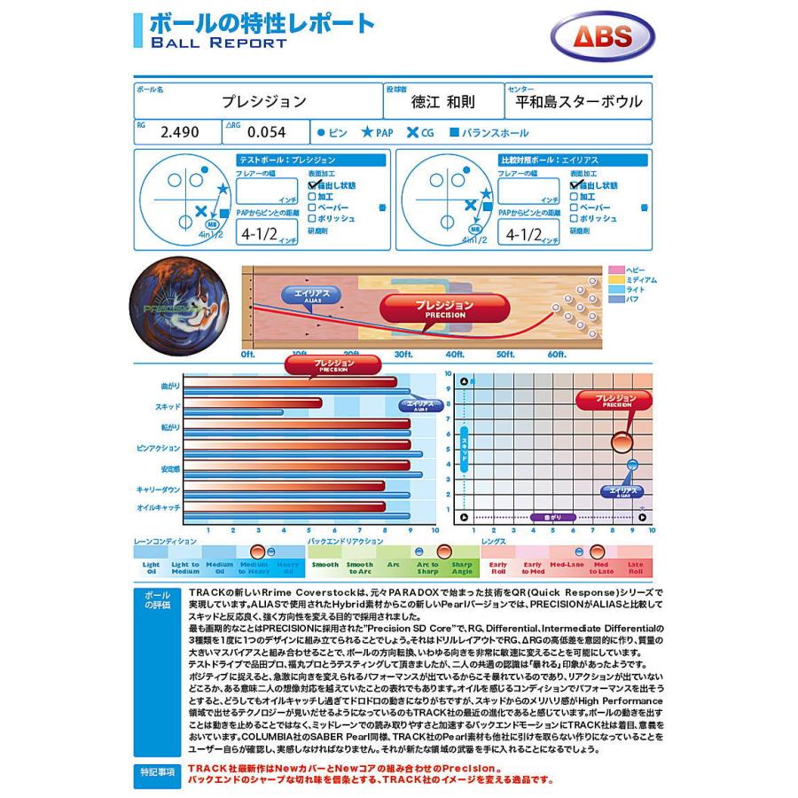 SALE】プレシジョン トラック ボウリングボール PRECISION TRACK