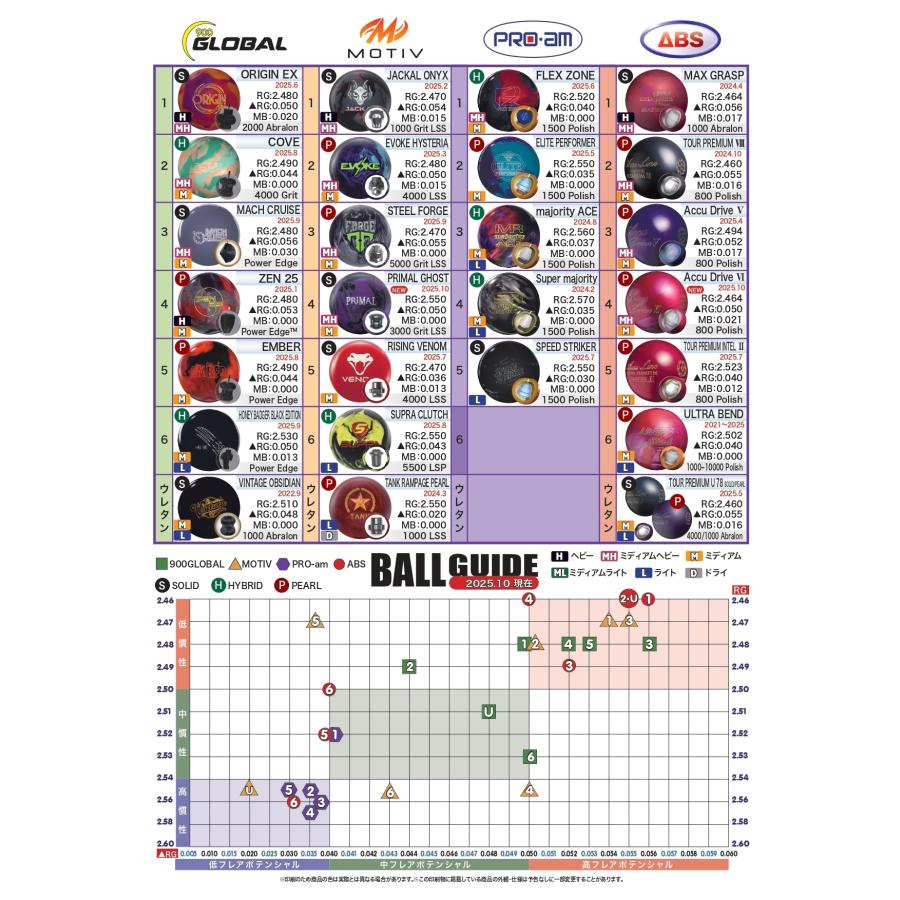 プライマル・ゴースト MOTIV / PRIMAL GHOST : メビウス ストア