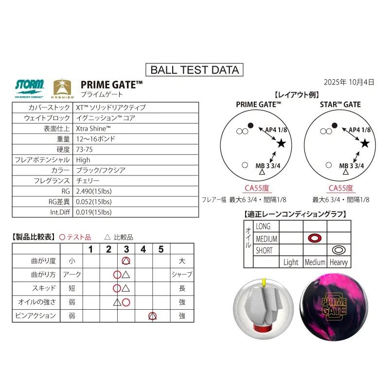 プライム・ゲート STORM / PRIME GATE : メビウス ストア MEBIUS