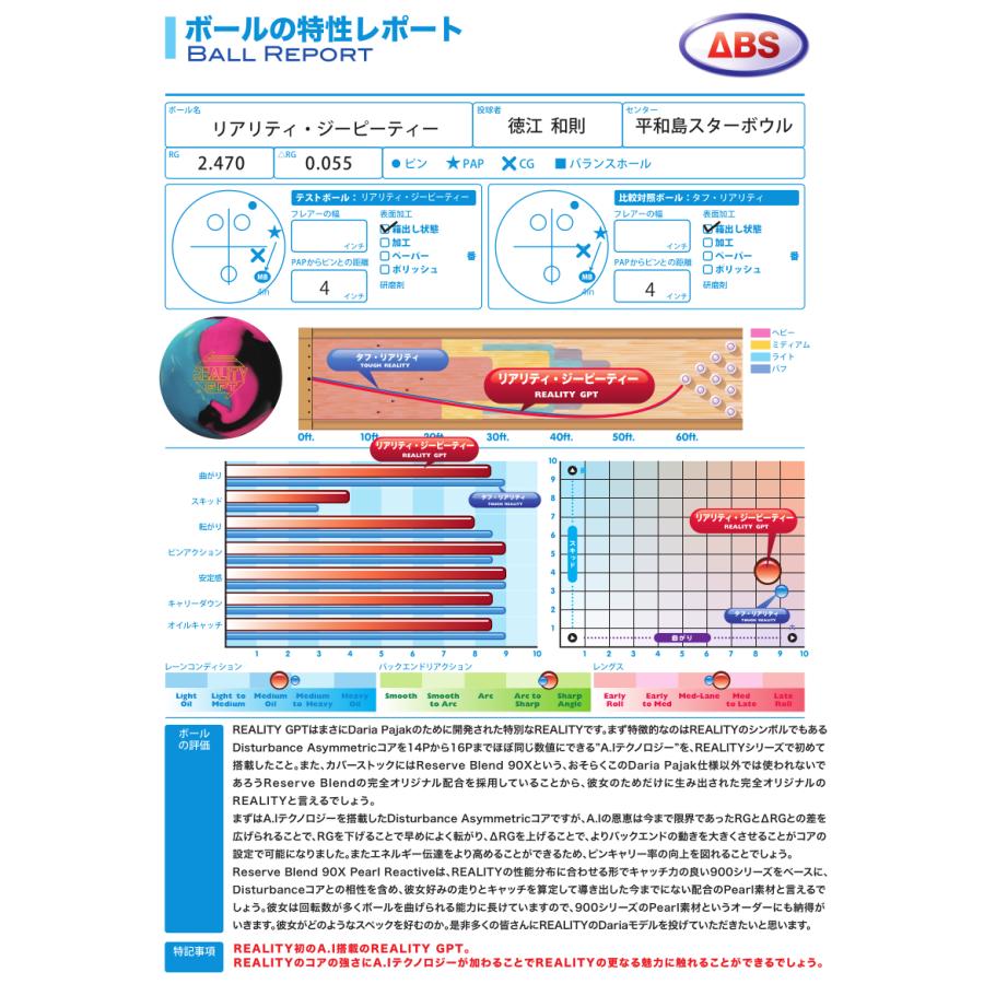 リアリティ・ジーピーティー  900GLOBAL / REALITY GPT｜mebius-store｜04