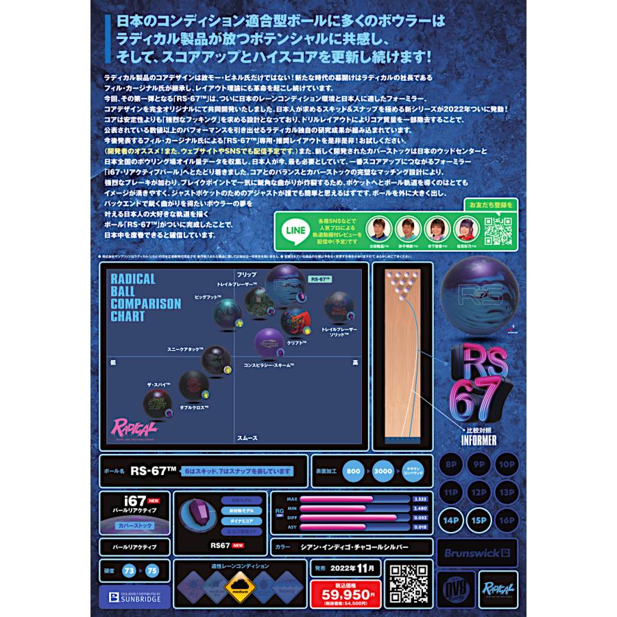 SALE】RS-67 Radical / RS-67 : メビウス ストア MEBIUS DESIGN - 通販
