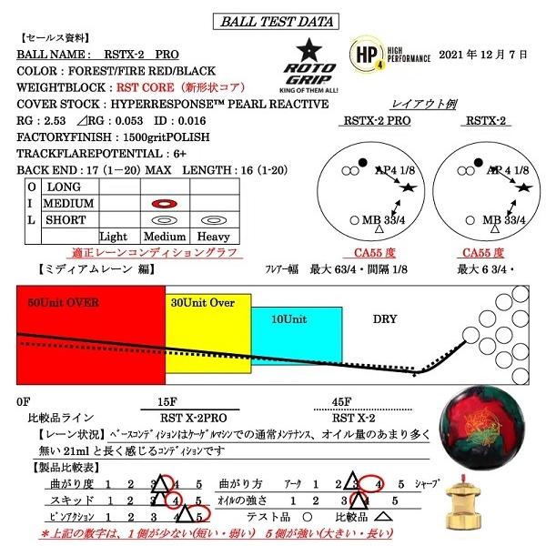 アールエスティー・エックスツー・プロ ROTOGRIP / RST X-2 PRO