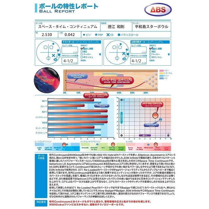 【SALE】スペース・タイム・コンティニュアム  900GLOBAL / SPACE TIME Continuum｜mebius-store｜04