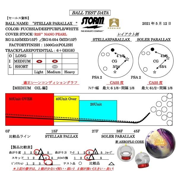 ステラー・パララックス STORM / STELLAR PARALLAX : メビウス ストア