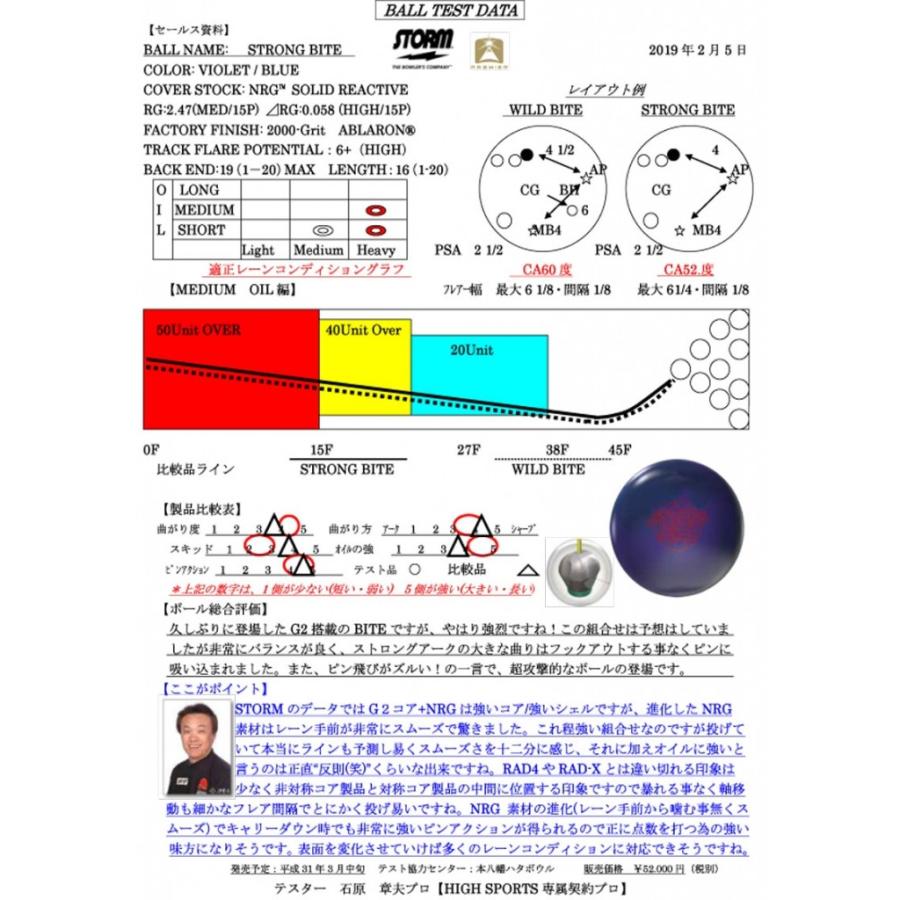 ストロング　バイト　 ストーム ボウリング STORM STRONG BYTE｜mebius-store｜04