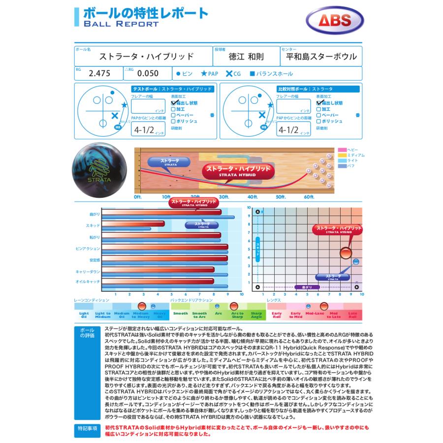 【SALE】ストラータ ハイブリッド TRACK / STRATA HYBRID : メビウス ストア MEBIUS DESIGN - 通販 ...