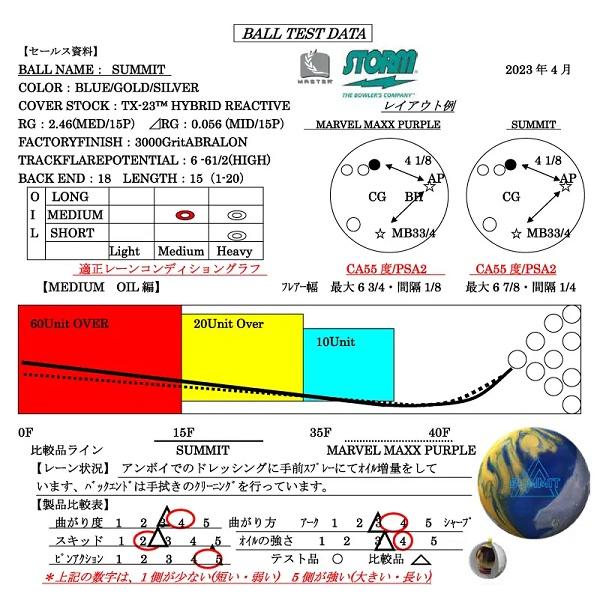 サミット STORM / SUMMIT : メビウス ストア MEBIUS DESIGN - 通販