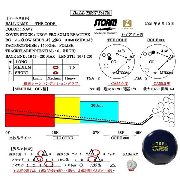 SALEザ・コードソリッド STORM / THE CODE : the code solid