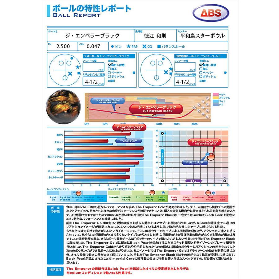ジ・エンペラーブラック ABS / THE EMPEROR BLACK : メビウス