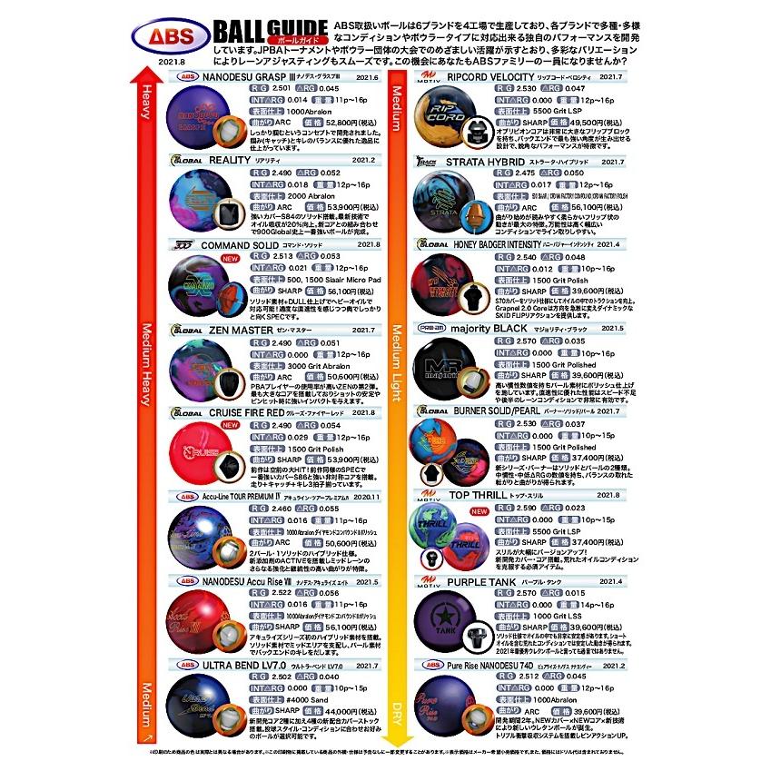 トップ・スリル（パープル/レッド） MOTIV / TOP THRILL(Purple