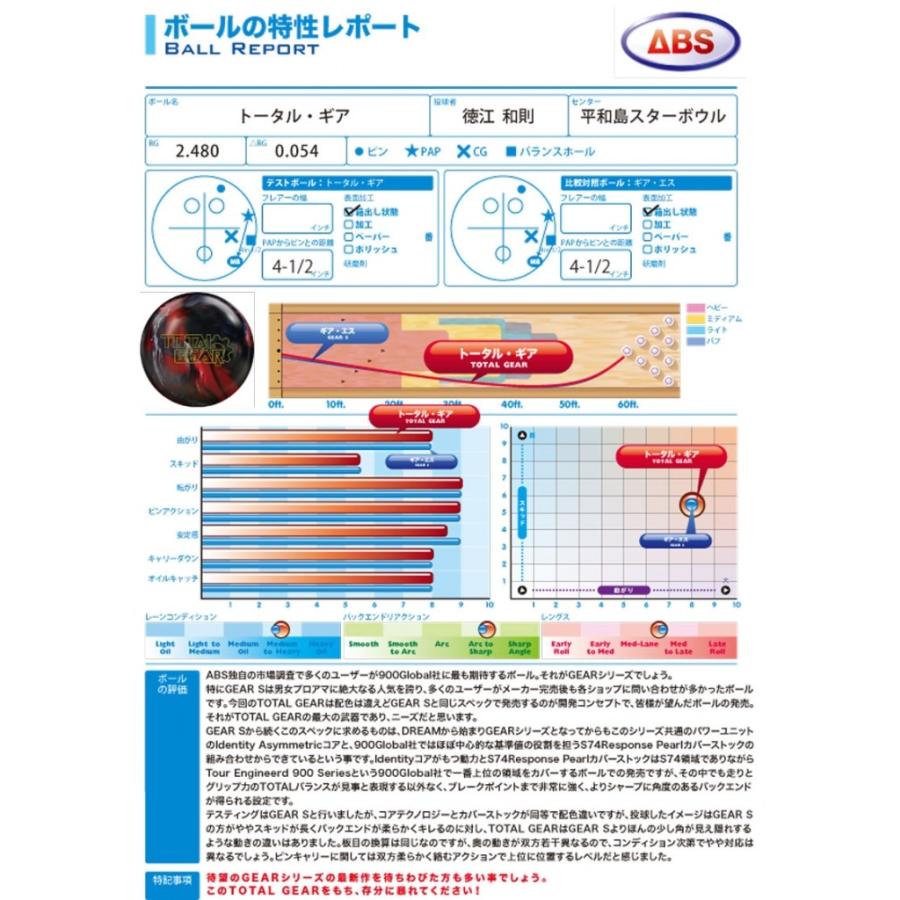 トータルギア 900グローバル ボウリングボール : メビウス ストア
