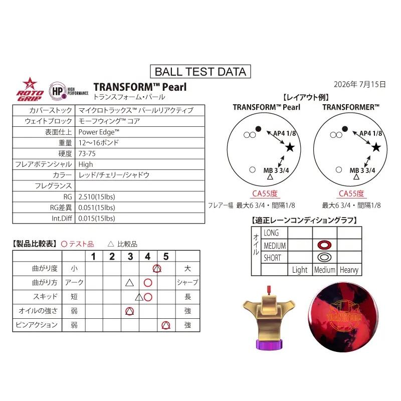 トランスフォーム・パール ROTOGRIP / TRANSFORM Pearl : メビウス