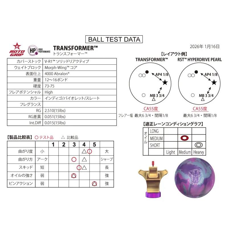 トランスフォーマー ROTOGRIP / TRANSFORMER（Solid） : メビウス
