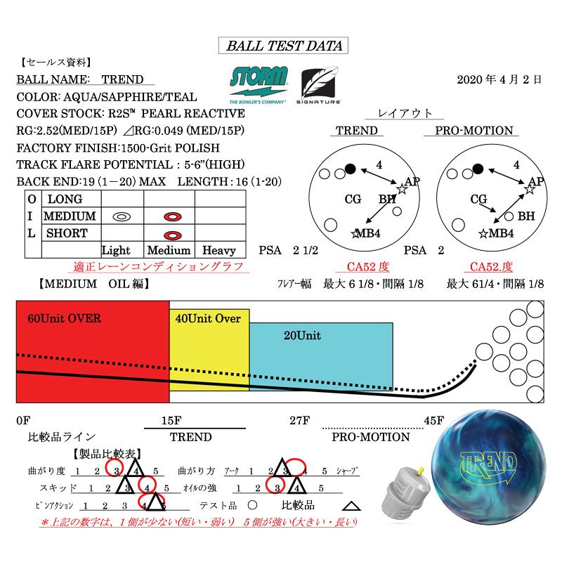 トレンド STORM/ TREND : メビウス ストア MEBIUS DESIGN - 通販