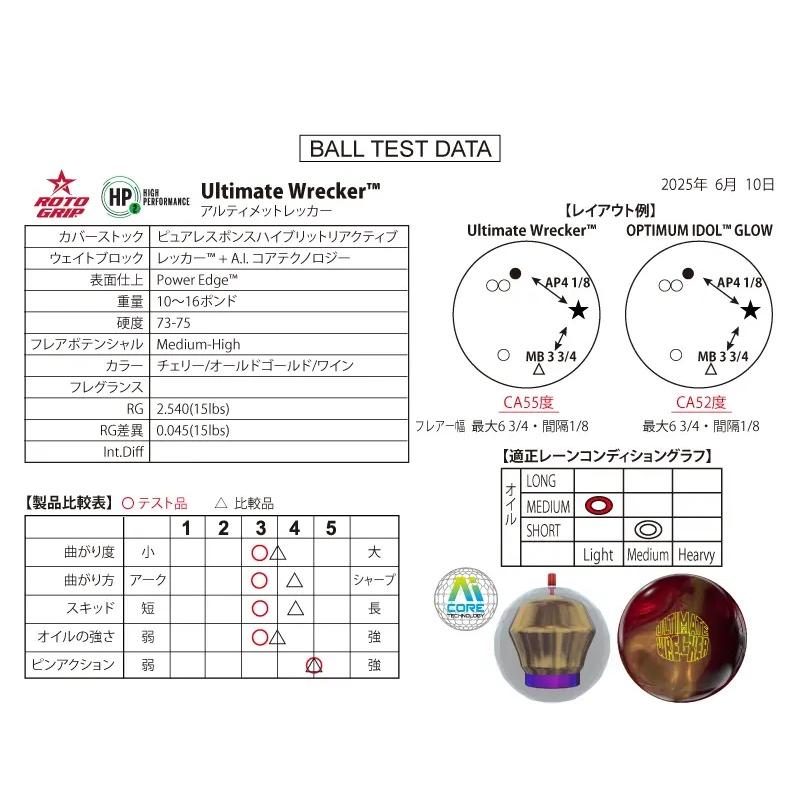 アルティメットレッカー ROTO GRIP/ Ultimate Wrecke : メビウス