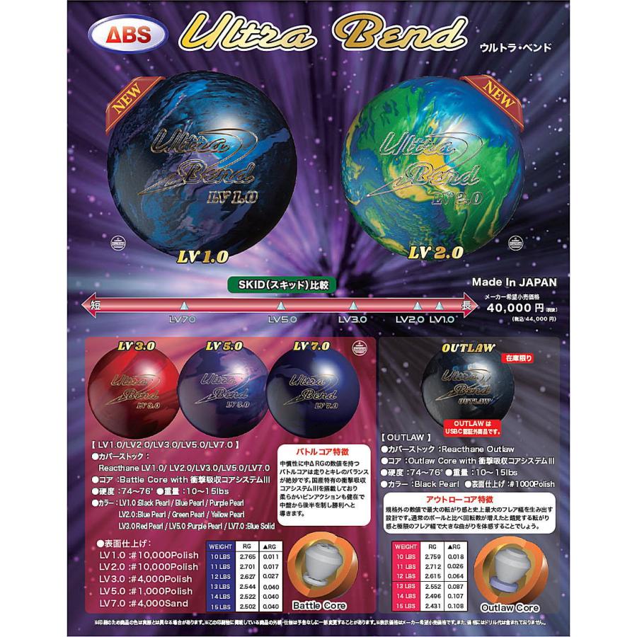 Ultra Bend LV 2.0 ボウリングボール 15 lbs Ultra Bend LV 2.0 ボウリングボール 15 lbs