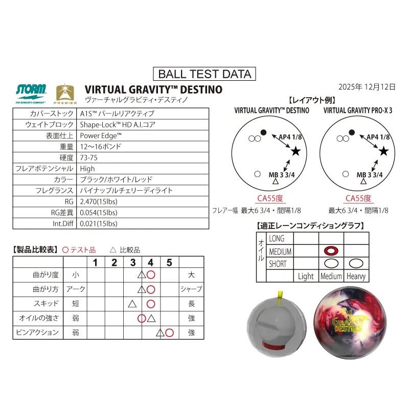 STORM Virtual Gravity Destino 14P 新品未使用 ヴァーチャルグラビティ・デスティノ STORM / VIRTUAL GRAVITY DESTINO