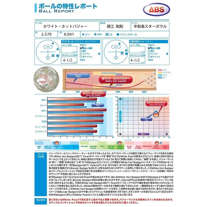 SALE】ホワイト・ホット・バジャー 900グローバル ボウリングボール