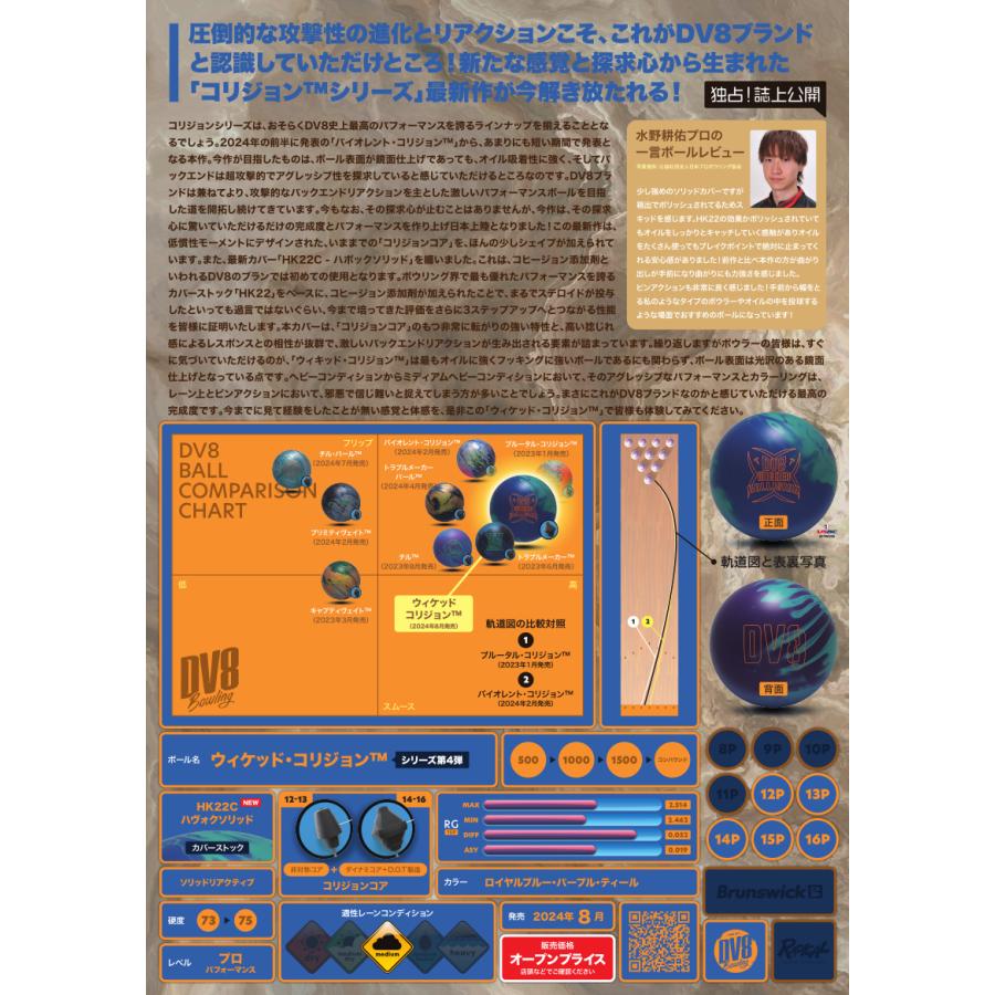 DV8 コリジョン Wicked Collision | DV8 Bowling