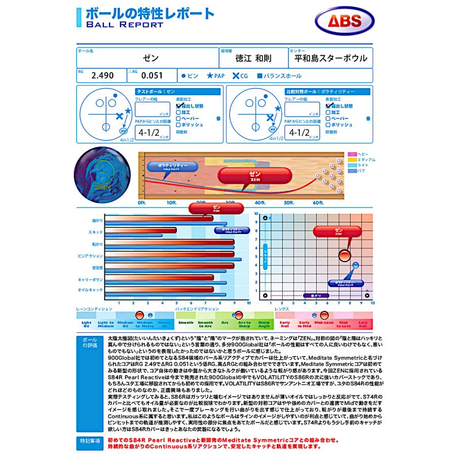 ゼン 900GLOBAL / ZEN : メビウス ストア MEBIUS DESIGN - 通販