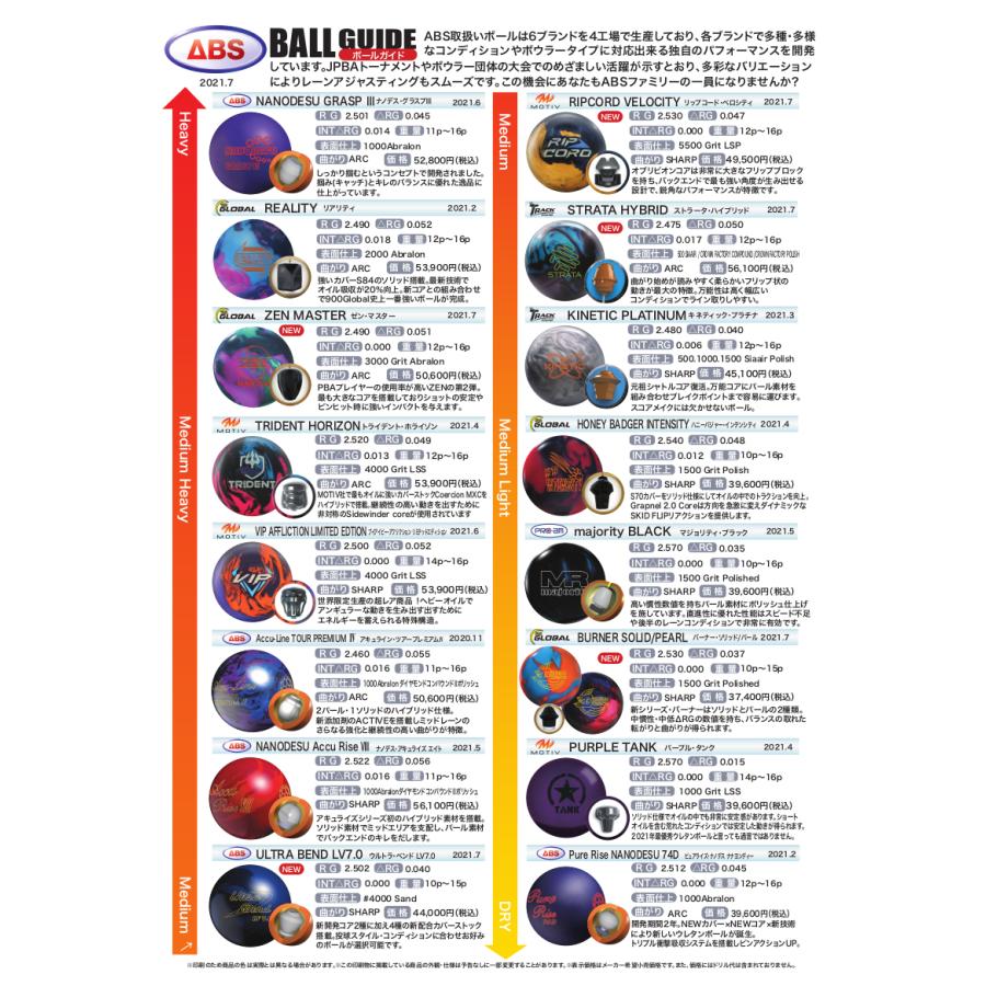 ゼン マスター 900GLOBAL / ZEN MASTER : メビウス ストア MEBIUS