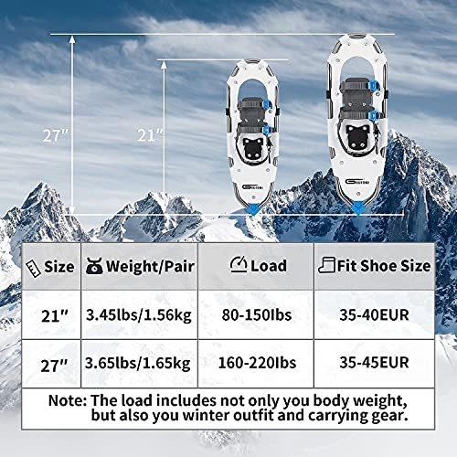 Goutone 21/27 Inches Light Weight Snowshoes for Men and Women. Fully Adjust｜mechalogi｜07