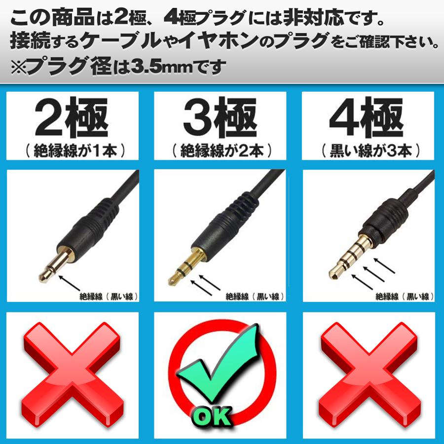 3.5mm ステレオ ミニプラグ (オス) - 6.3mm 標準プラグ (メス