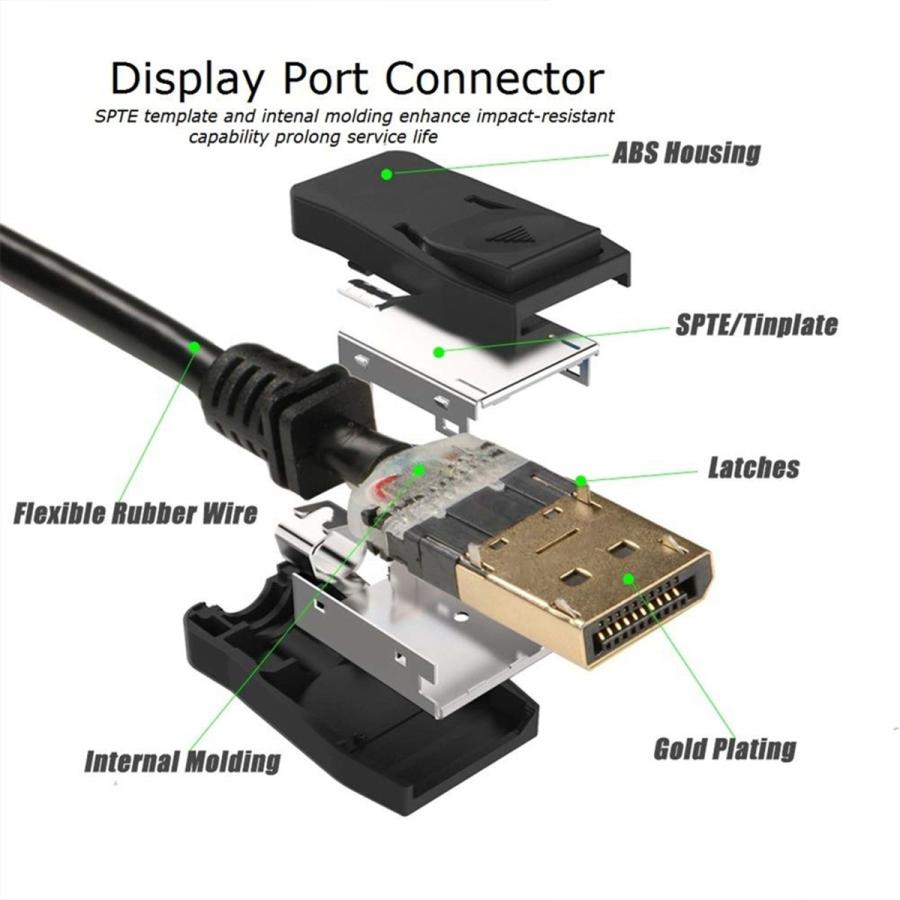 4K(3840x2160)対応 Displayport ケーブル 2m DP1.2 ケーブル 対応 Ver1.2 フルハイビジョン 3D : dp1-2 : メカニックサポートYahoo!店 - 通販 - Yahoo!ショッピング 4K(3840x2160)対応 Displayport ケーブル 2m DP1.2 ケーブル 対応 Ver1.2 フルハイビジョン 3D : dp1-2 : メカニックサポートYahoo!店 - 通販 - Yahoo!ショッピング