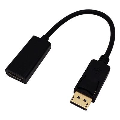 DisplayPort HDMI Converter 1Ｍ レッド コネクタ Amazon | ANNNWZZD DisplayPort HDMI Converter, DisplayPort