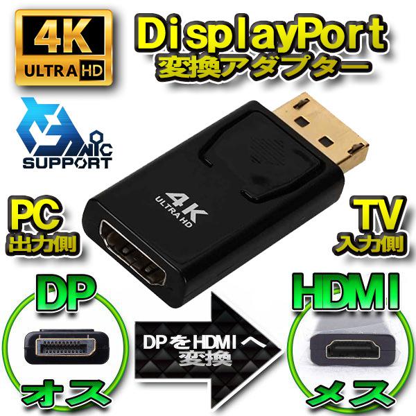 【4K】【10個セット】DP to HDMI 変換アダプター ディスプレイポート 変換コネクタ 4K対応の画像