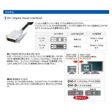 新品 DVI-D デュアルリンク 金メッキ加工 WQXGA(2560×1600)解像度 2560dpix1600dpi 対応 ケーブル コネクタ 150cm 新品 DVI-D デュアルリンク 金メッキ加工 WQXGA(2560×1600)解像度 2560dpix1600dpi 対応 ケーブル コネクタ 150cm
