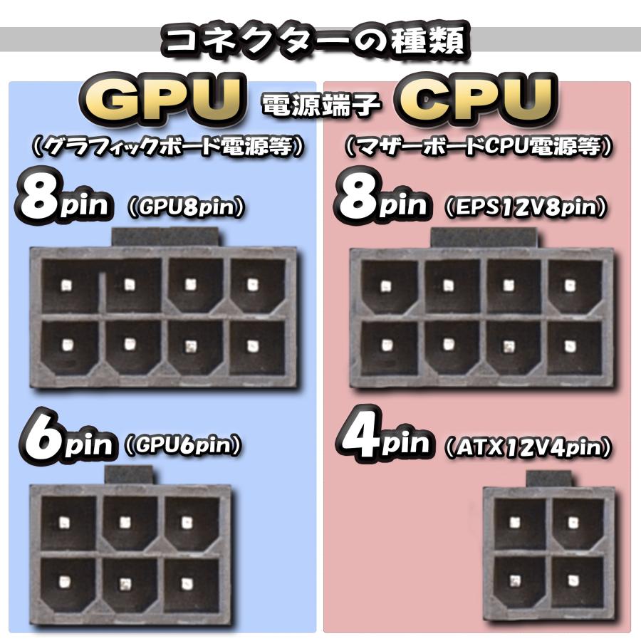 CPU電源変換ケーブル】 電源変換ケーブル GPU 6ピン から CPU8ピン へ