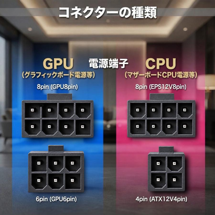 NVIDIA Tesla 対応【CPU電源変換ケーブル】 電源変換ケーブル GPU 8
