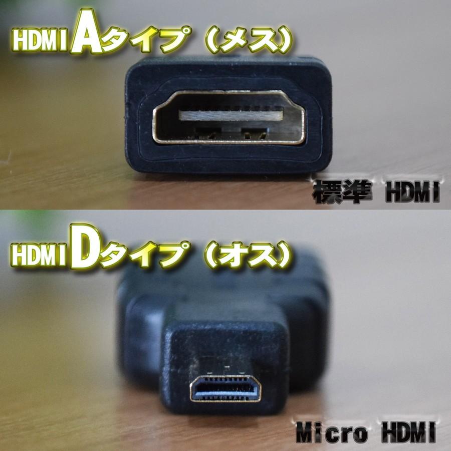 標準 HDMI （タイプA）を Micro （タイプD）に変換する