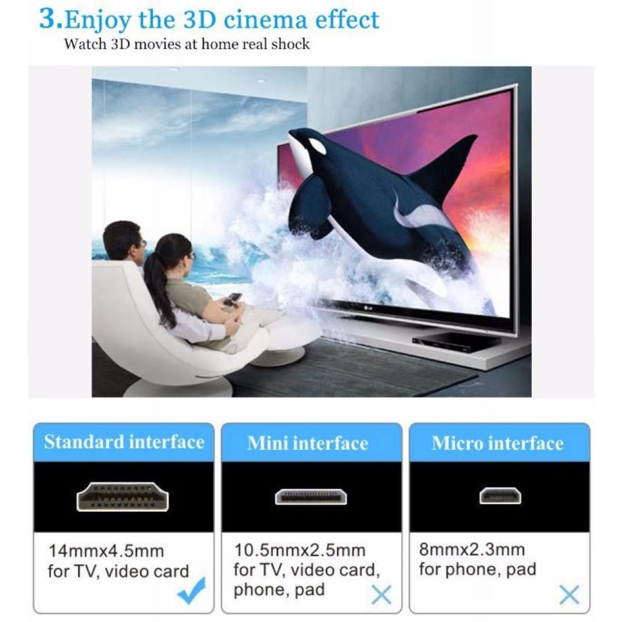 HDMIケーブル 50cm 4K 3D対応 Ver2.0 フルハイビジョン : メカニック
