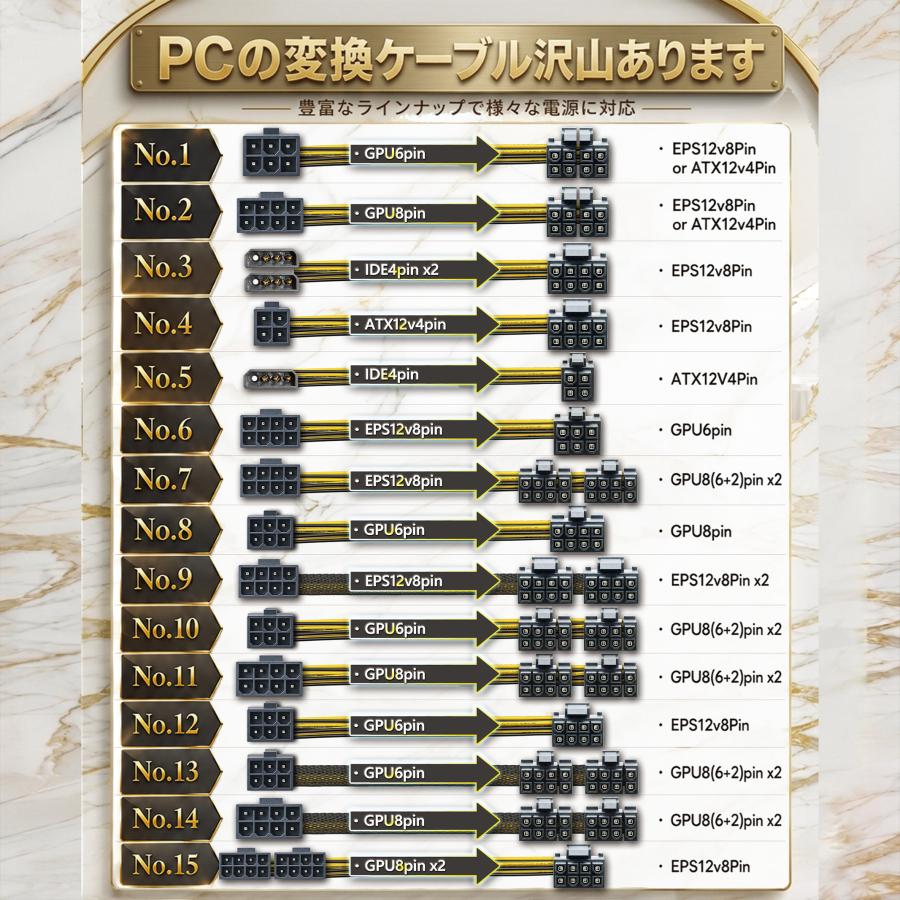 中古 PCパーツセット マザボ CPU グラボ 電源 4点 CPU電源変換ケーブル】 新品 電源変換ケーブル IDE電源 から CPU 4ピン