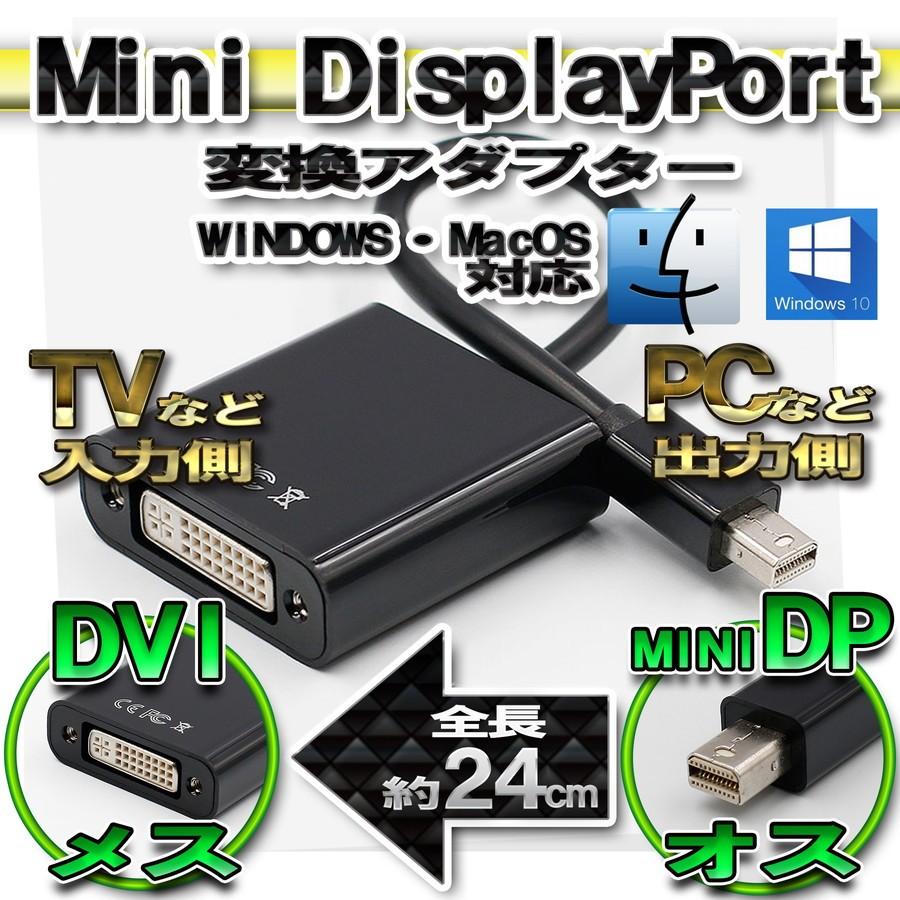 No.2】mini DP to DVI 変換アダプター ミニディスプレイポート