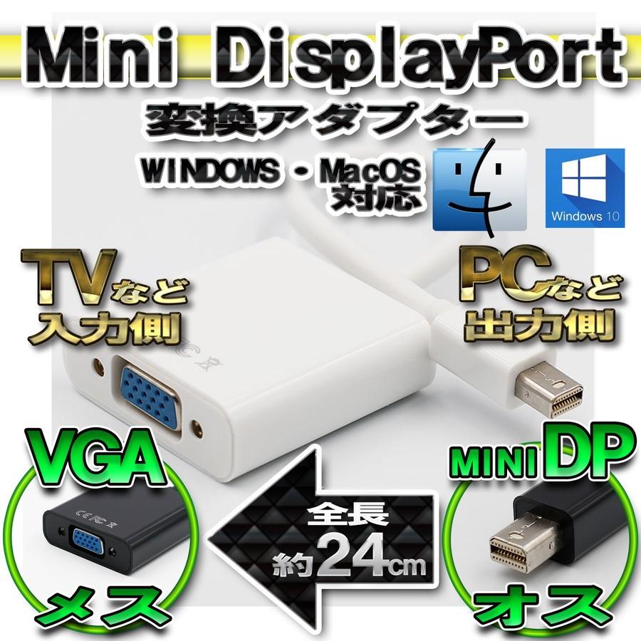 No.2】mini DP to DVI 変換アダプター ミニディスプレイポート