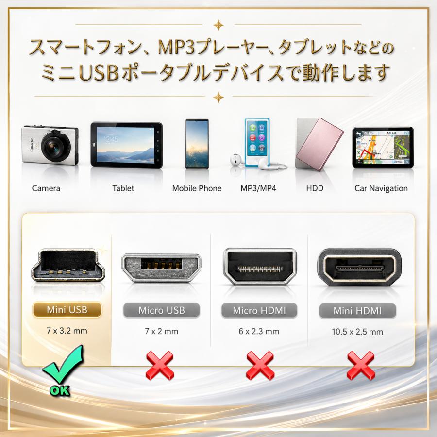 2本セット】ワイヤレス PS3コントローラー対応 充電器USBケーブル 約
