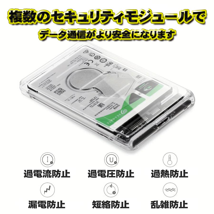 高速データ転送 USB3.0 接続 2.5インチ HDD/SSD 電源不要 SATA