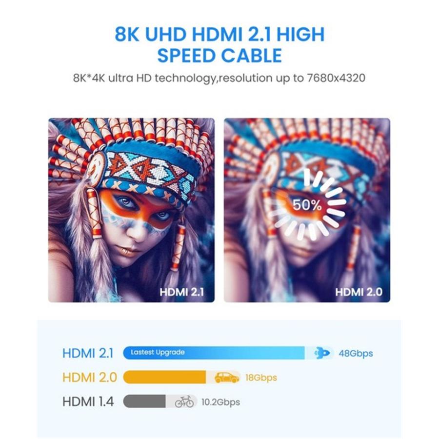 高品質8K】HDMI ケーブル 0.3m 8K HDMI2.1 ケーブル 48Gbps 対応 Ver2.1 フルハイビジョン 8K イーサネット対応 0.3メートル :NEW2-HDMI8K1-03M:メカニックサポートYahoo!店 - 通販 - Yahoo!ショッピング 高品質8K】HDMI ケーブル 0.3m 8K HDMI2.1 ケーブル 48Gbps 対応 Ver2.1 フルハイビジョン 8K イーサネット対応 0.3メートル :NEW2-HDMI8K1-03M:メカニックサポートYahoo!店 - 通販 - Yahoo!ショッピング