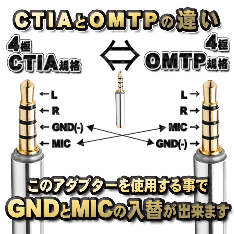 【規格変換アダプター】 OMTP と CTIA の規格変換が出来る アダプター 3.5mm イヤホン プラグ x1個 omtpctia