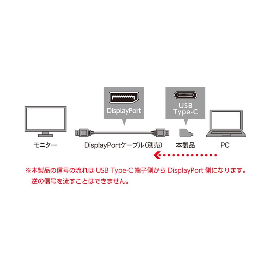 MCO ミヨシ 4K対応 USB Type-C - DisplayPort変換アダプタ