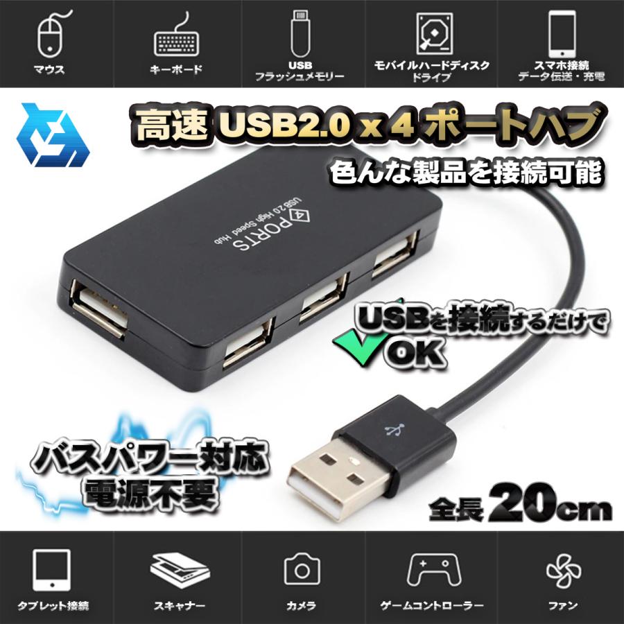高品質 USBハブ 高速 USB 2.0x4 ポート ハブ バスパワー対応 電源