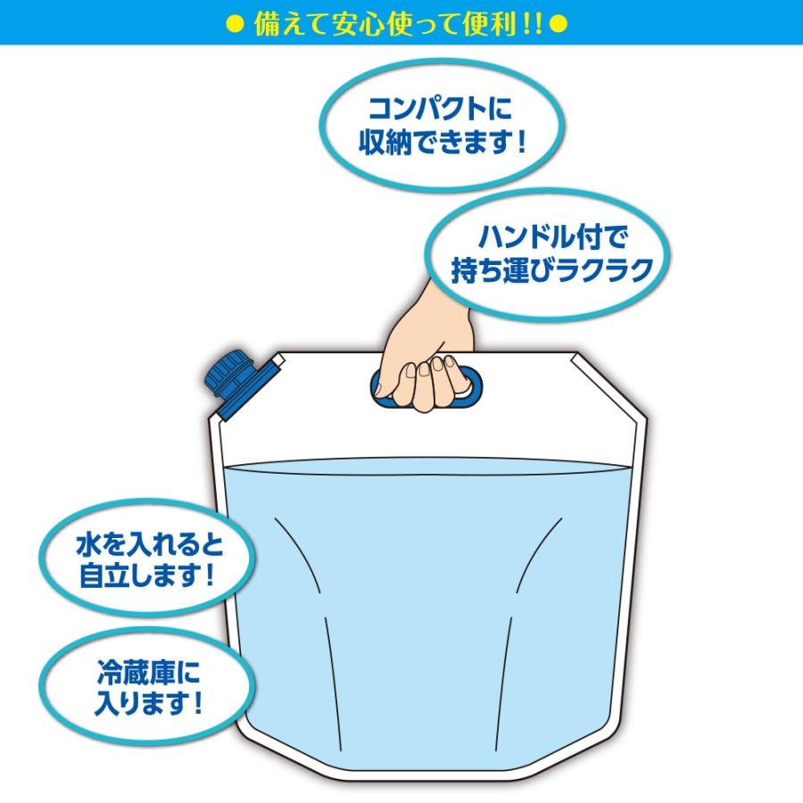 非常事隊 折りたたみ水タンク5L｜mechasmart｜02