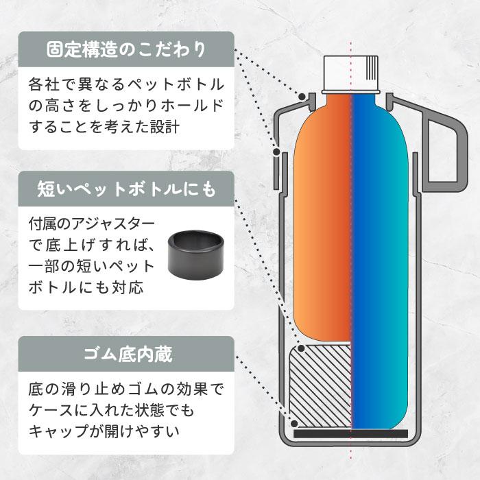 ペットボトルクーラーケース STOS ボトルケース ペットボトルカバー