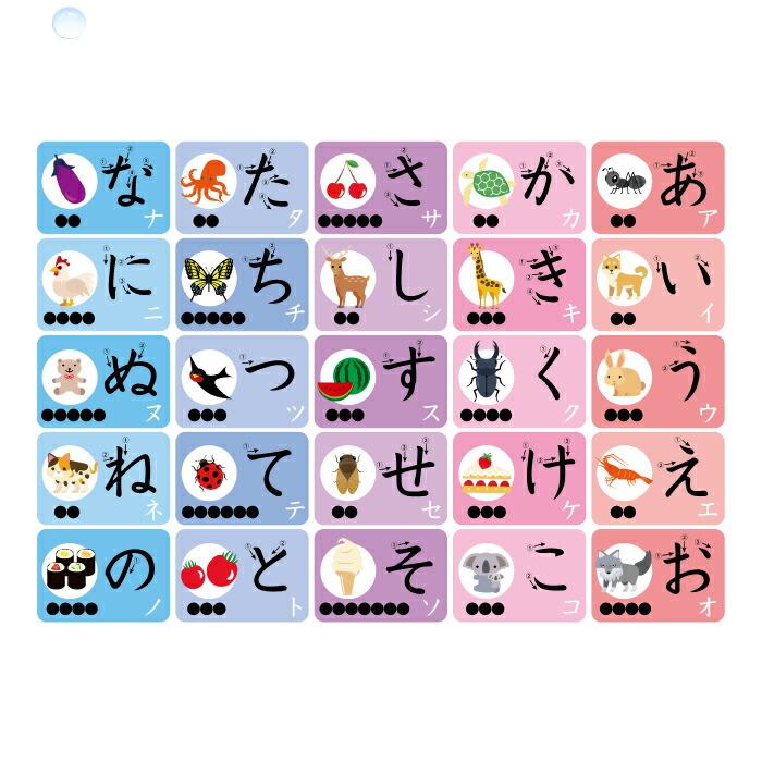 お風呂ポスター 知育 桜弥生 ひらがな カタカナ ローマ字 あいうえお表