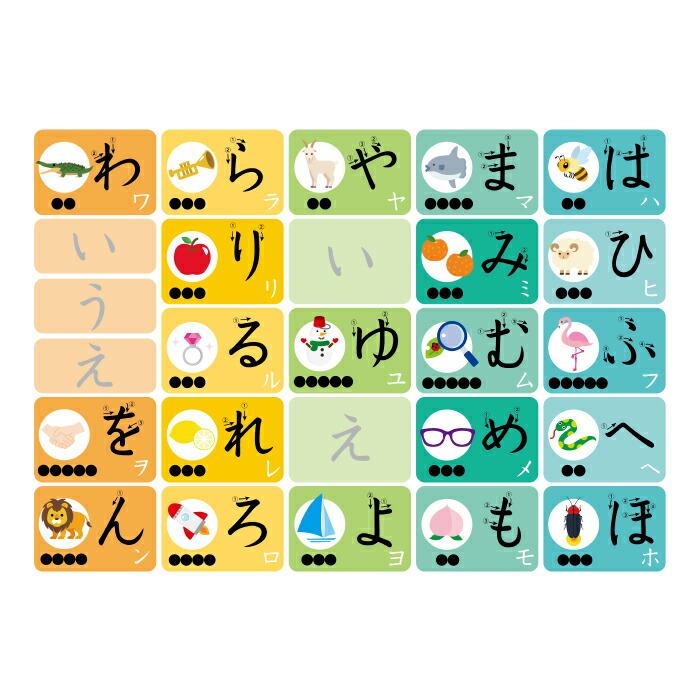 お風呂ポスター 知育 桜弥生 ひらがな カタカナ ローマ字 あいうえお表
