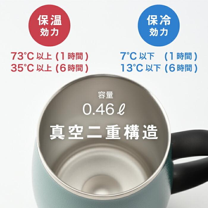Bruno ブルーノ タンブラー 蓋つき ステンレス マグ Tall 460ml 水筒 おしゃれ 直飲 コップ 保温 保冷 広口 氷 お湯 軽量 在宅 オフィス アウトドア 北欧 雑貨 Bhk263 Mecu 通販 Yahoo ショッピング