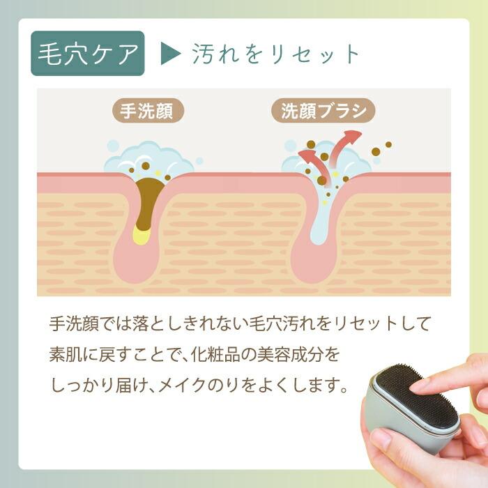 BRUNO（ブルーノ） イオン洗顔ブラシ 音波振動 電動 コンパクト洗顔器